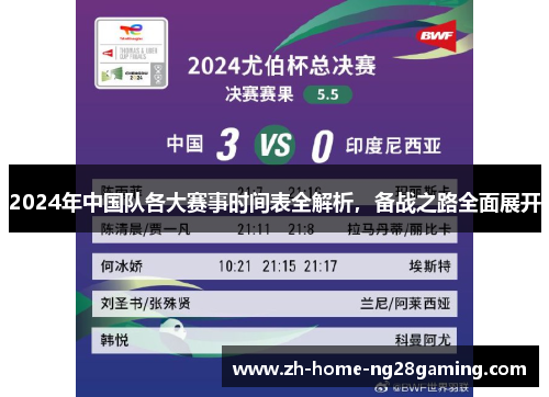 2024年中国队各大赛事时间表全解析，备战之路全面展开