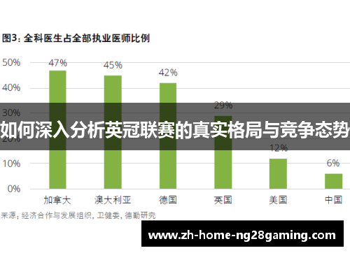 如何深入分析英冠联赛的真实格局与竞争态势