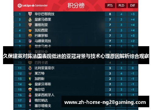 久保建英对阵法国表现低迷的亚冠背景与技术心理原因解析综合观察