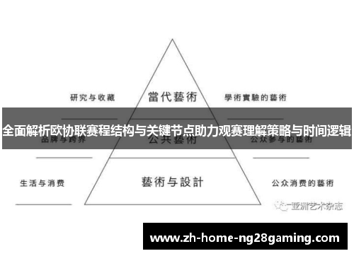 全面解析欧协联赛程结构与关键节点助力观赛理解策略与时间逻辑