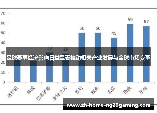 足球赛事经济影响日益显著推动相关产业发展与全球市场变革